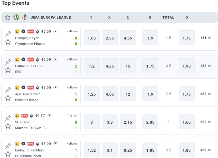 Europa League odds
